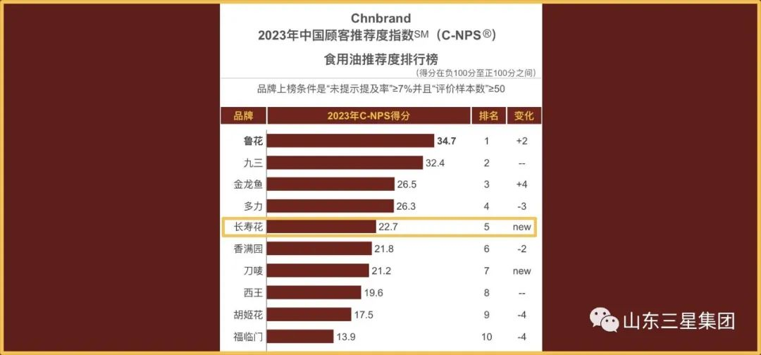 宝运莱_官方网站app下载